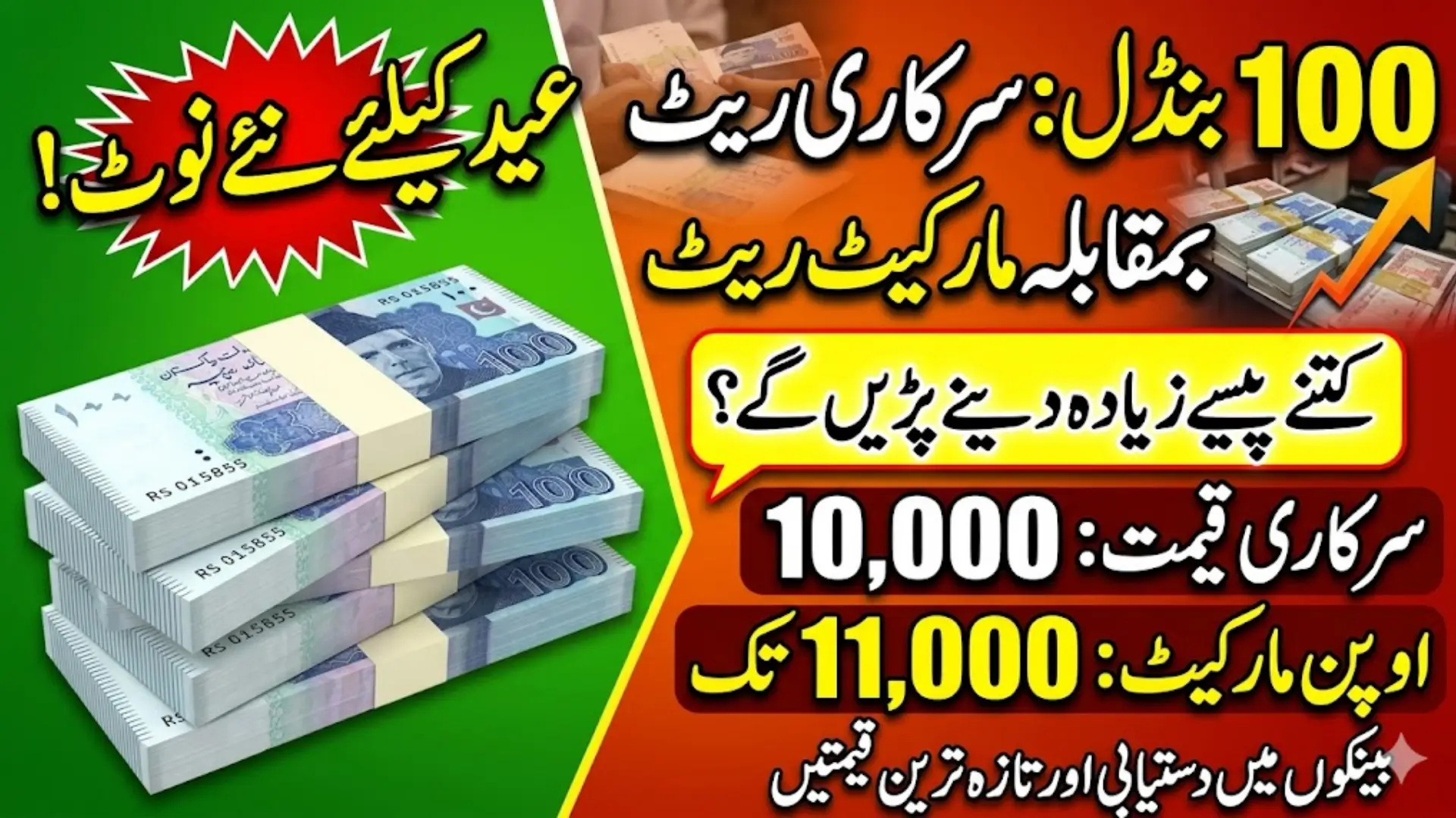 Fresh Currency Notes Bundle Rate in Pakistan Eid-ul-Fitr 2026 – Latest Market Price, Bank Availability & Eidi Demand