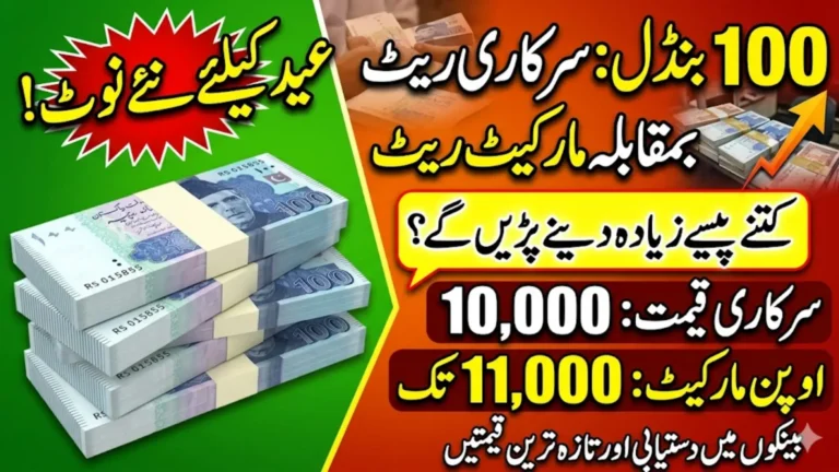 Fresh Currency Notes Bundle Rate in Pakistan Eid-ul-Fitr 2026 – Latest Market Price, Bank Availability & Eidi Demand
